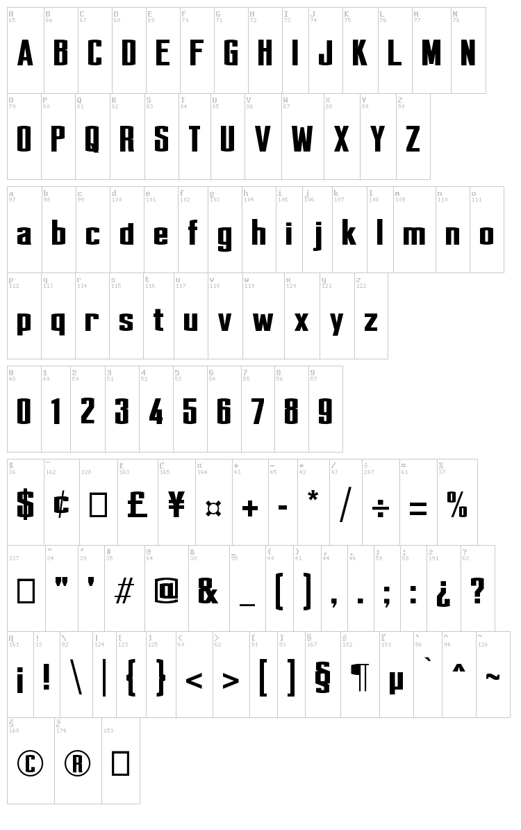 Perca font map