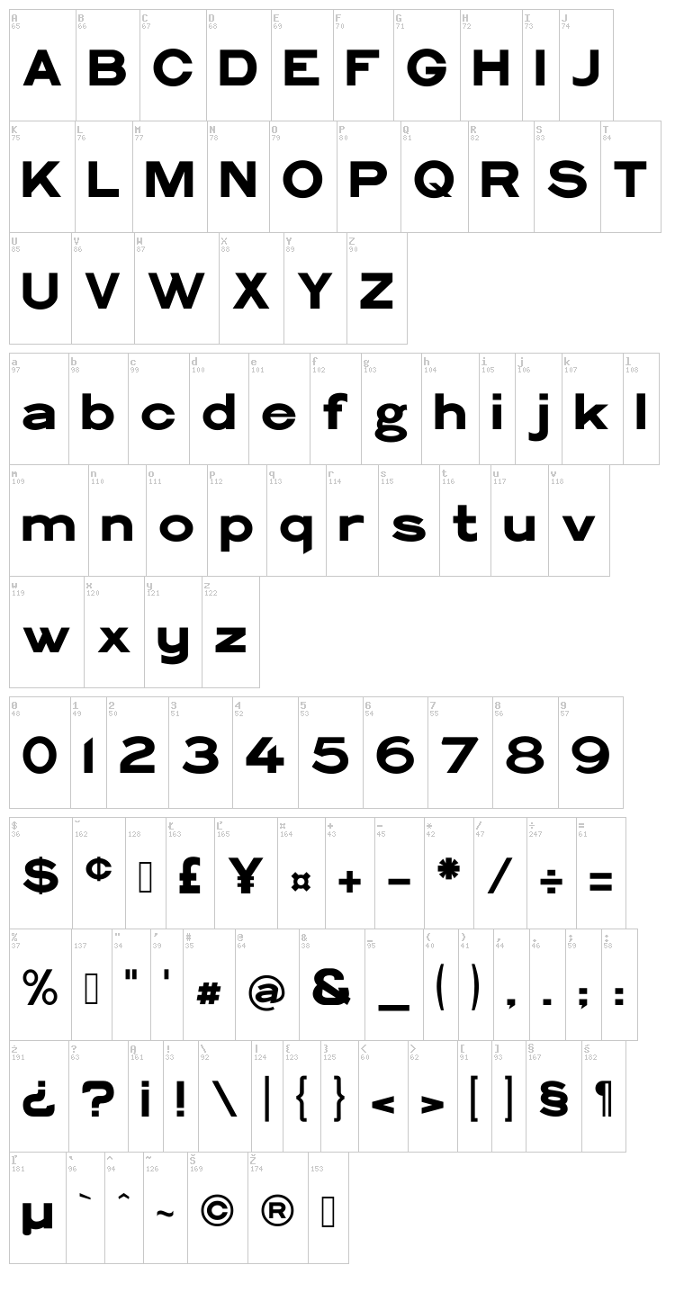 Philadelphian Gothic font map