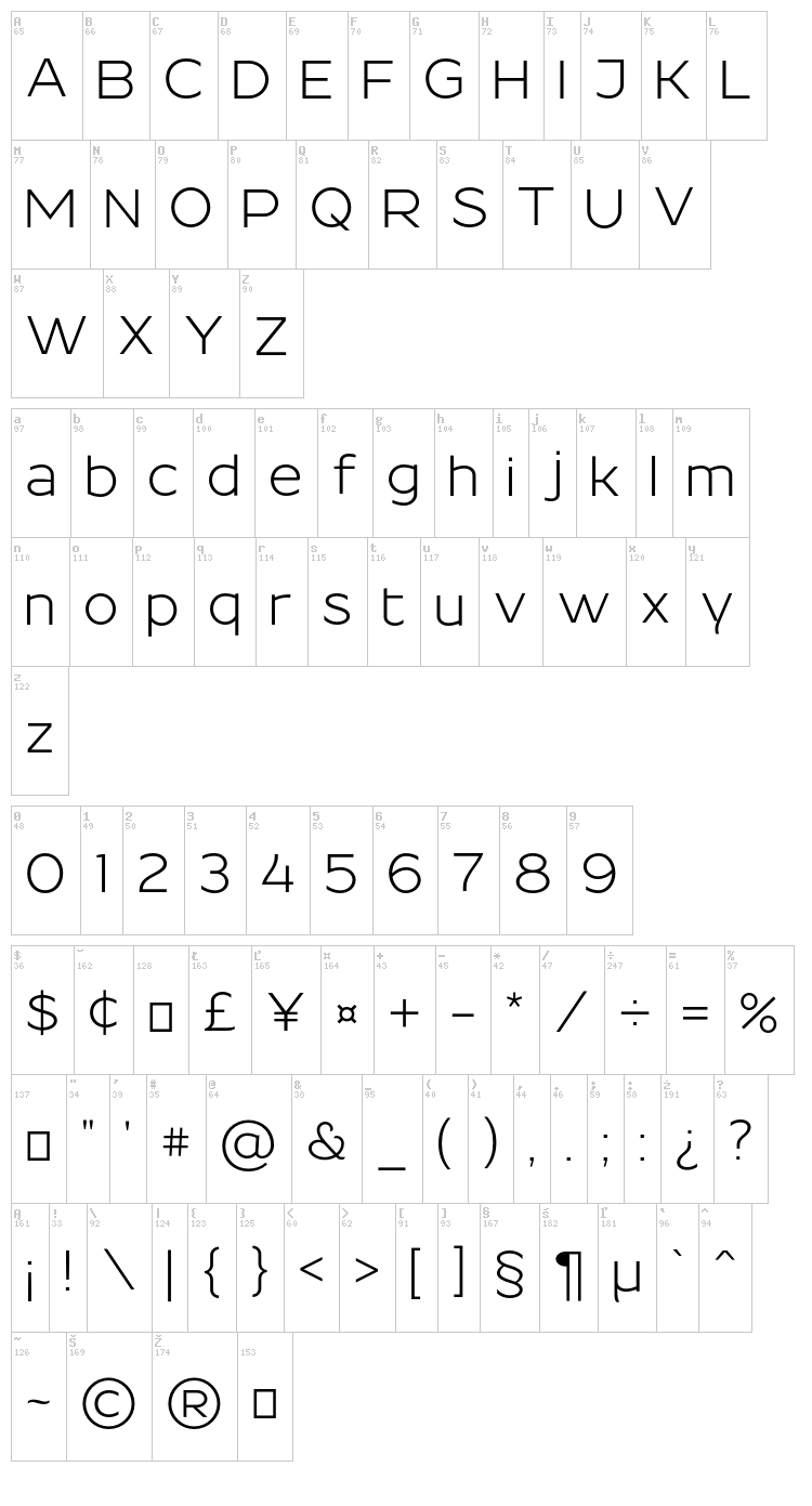 Resamitz font map