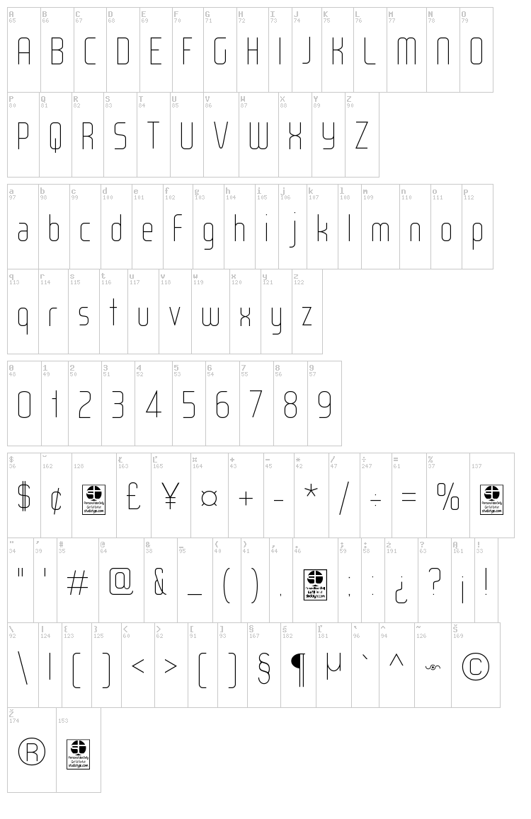 Wox Modelist font map