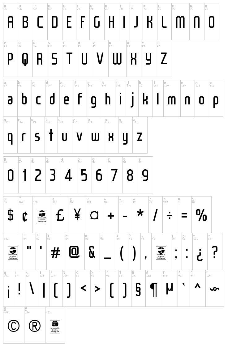 Wox Modelist font map