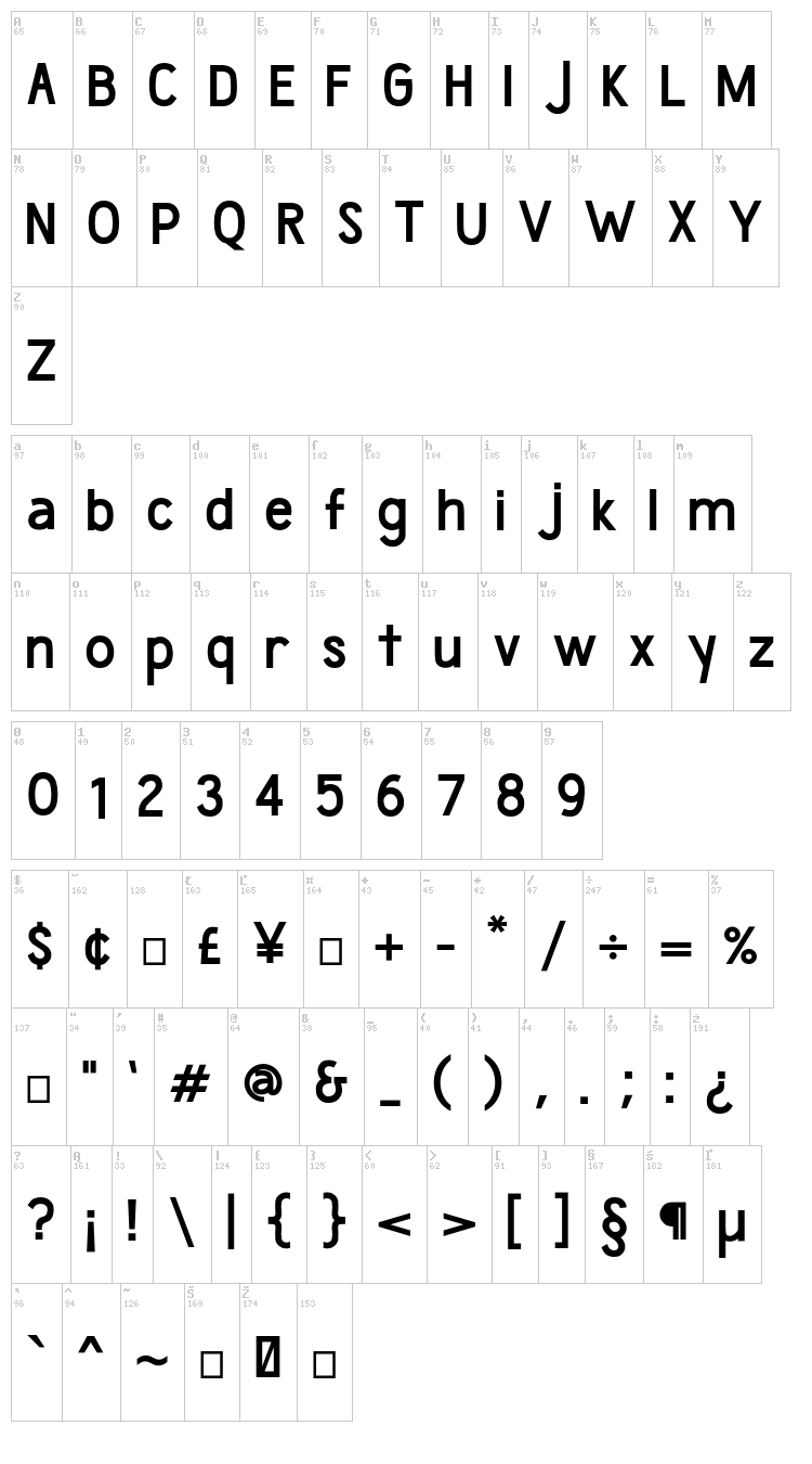 Wumbology font map