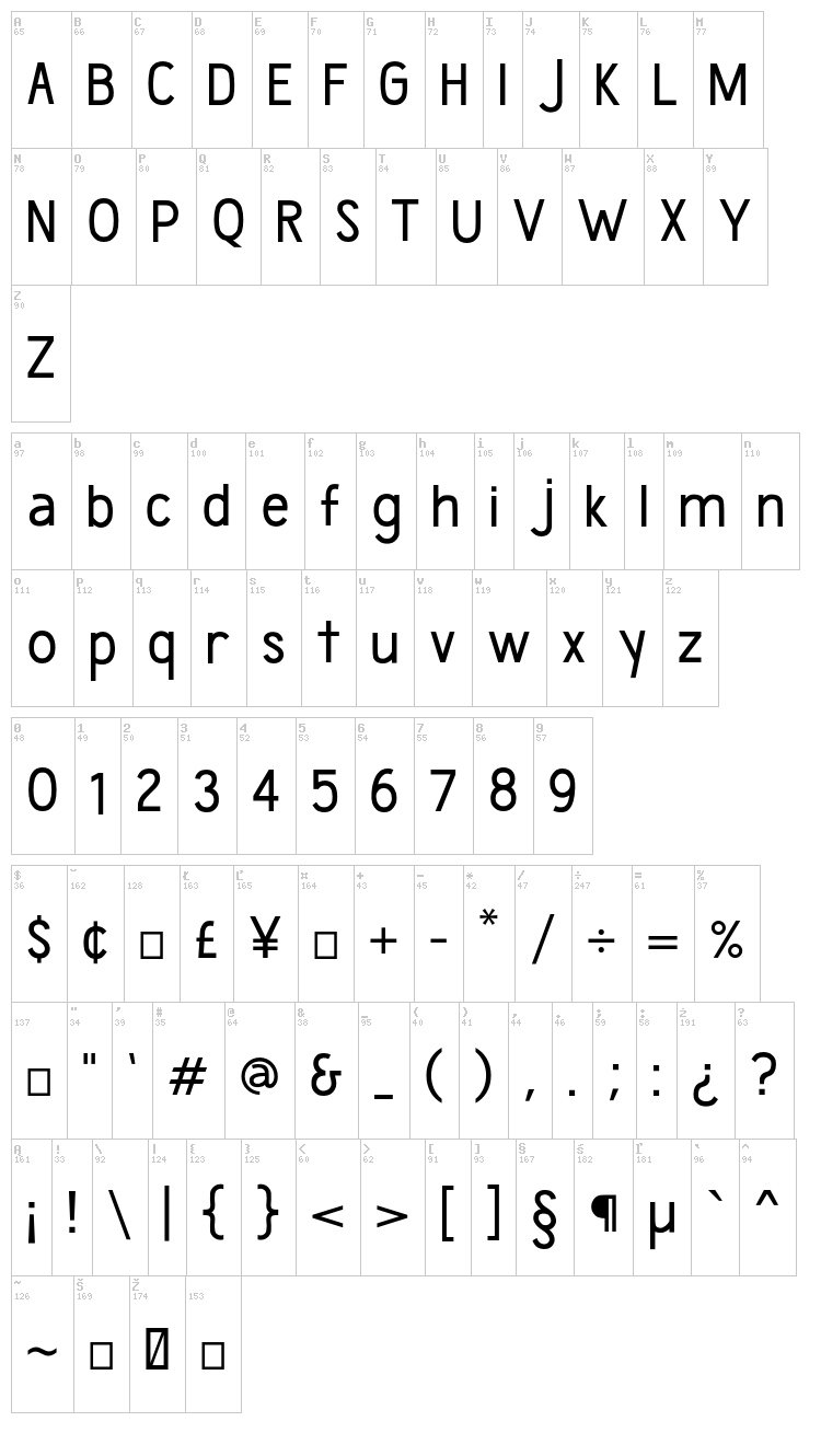 Wumbology font map