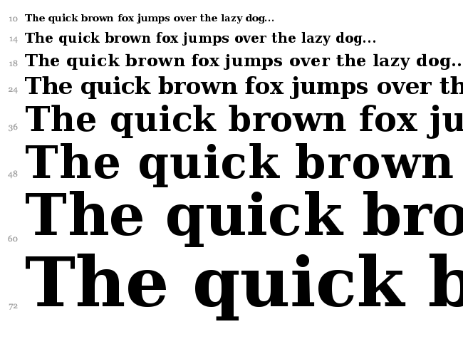 CheapProFonts Serif Pro fuente , Básico - Serif fuentes - Fontzzz.com