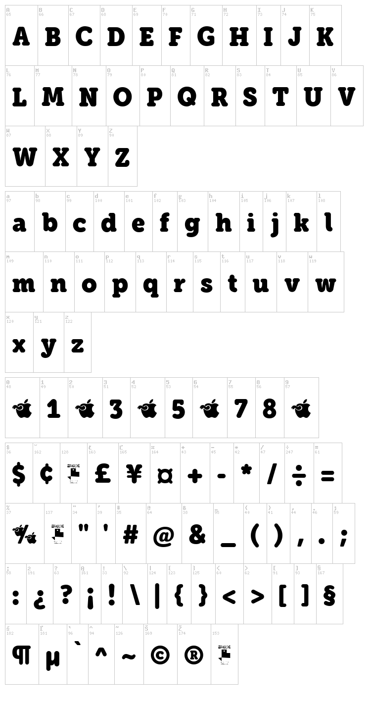Eacologica Round Slab font map