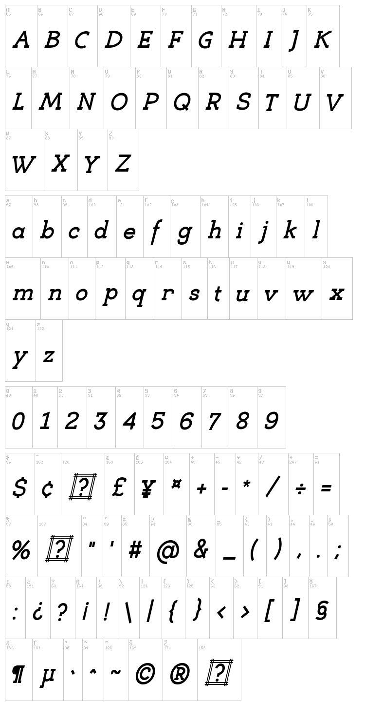 Eligible font map