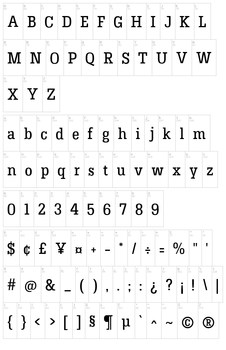 Hermeneus One font map