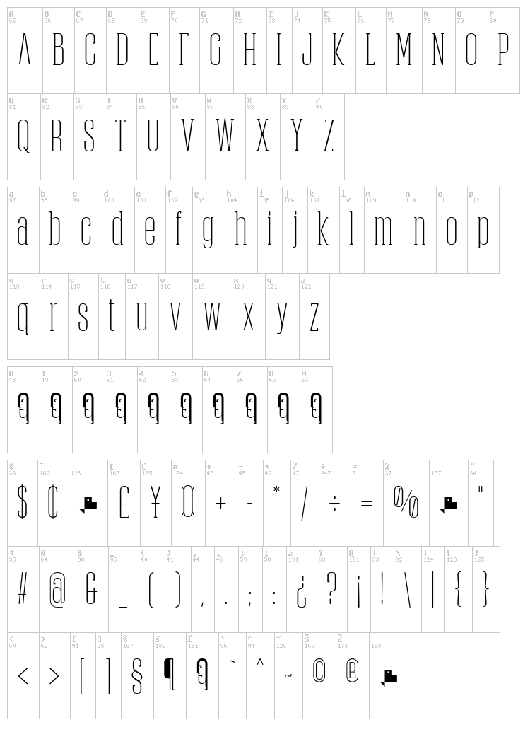 Obcecada Serif font map