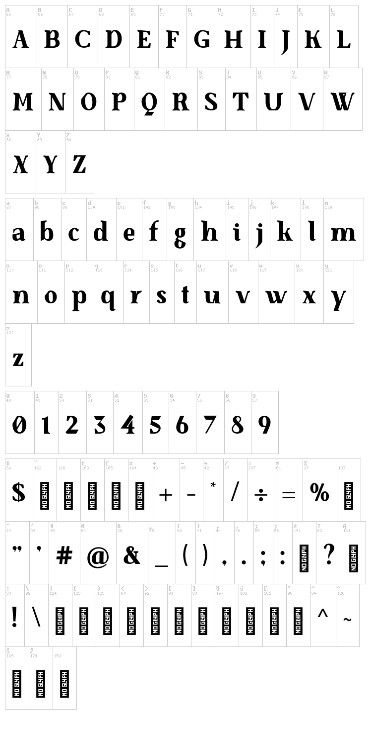 Senza Bella font map