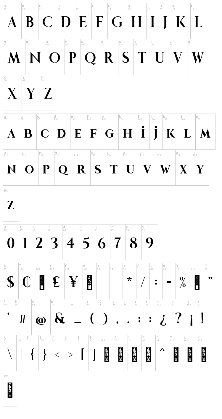 The Queen font map