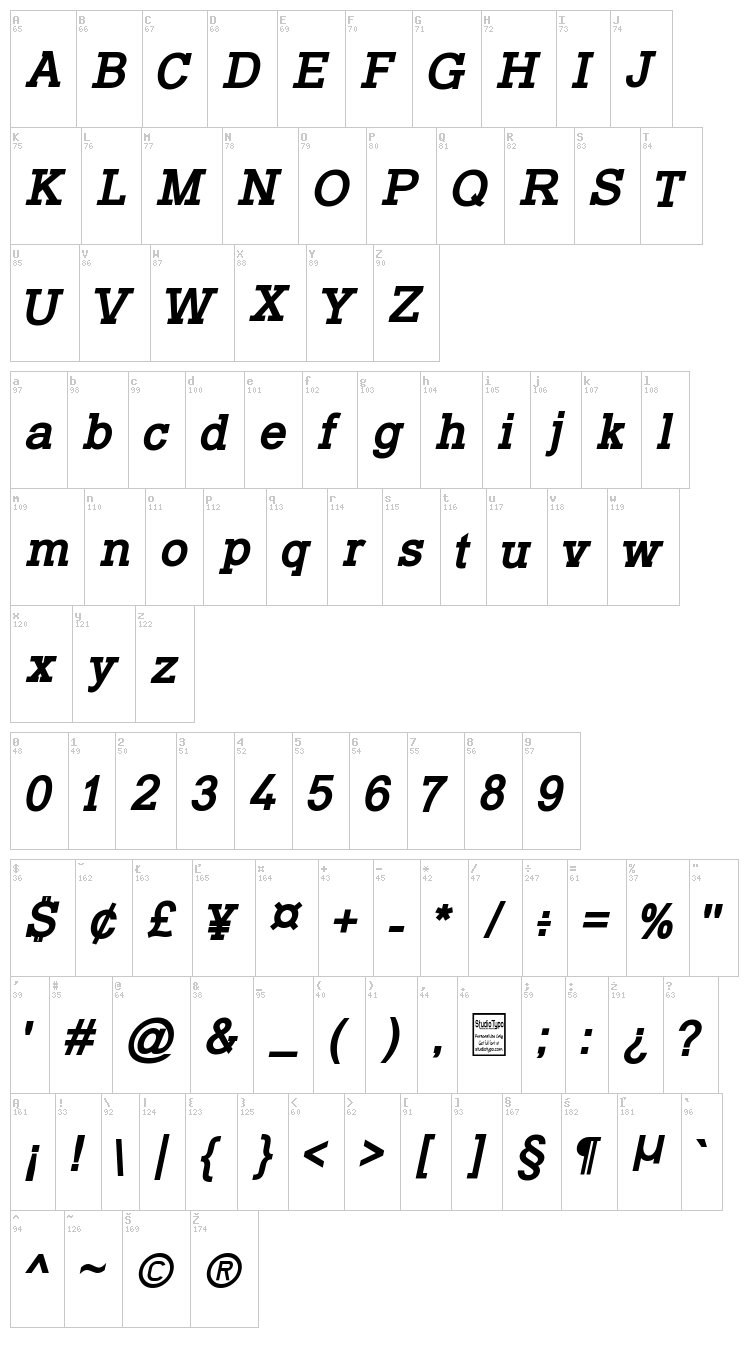 Typo Slab font map