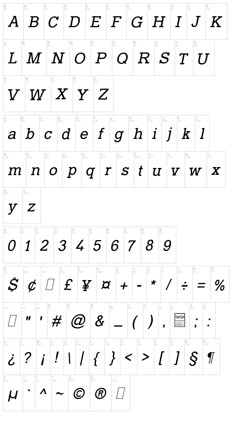 Typo Slab font map