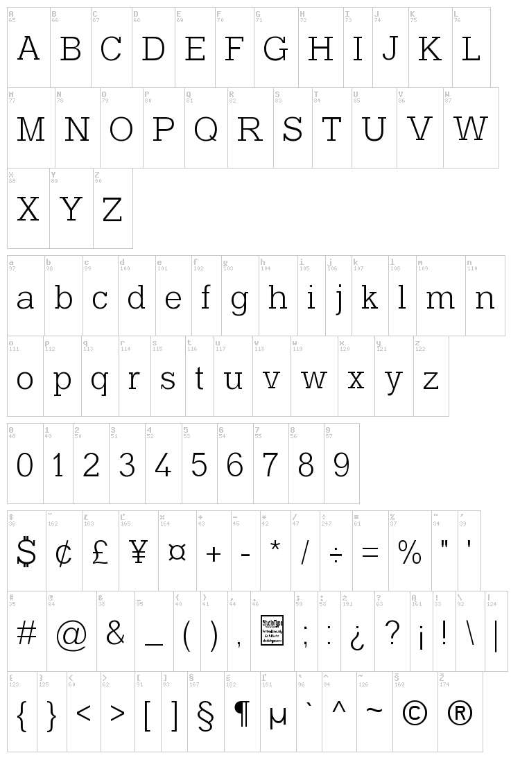 Typo Slab font map