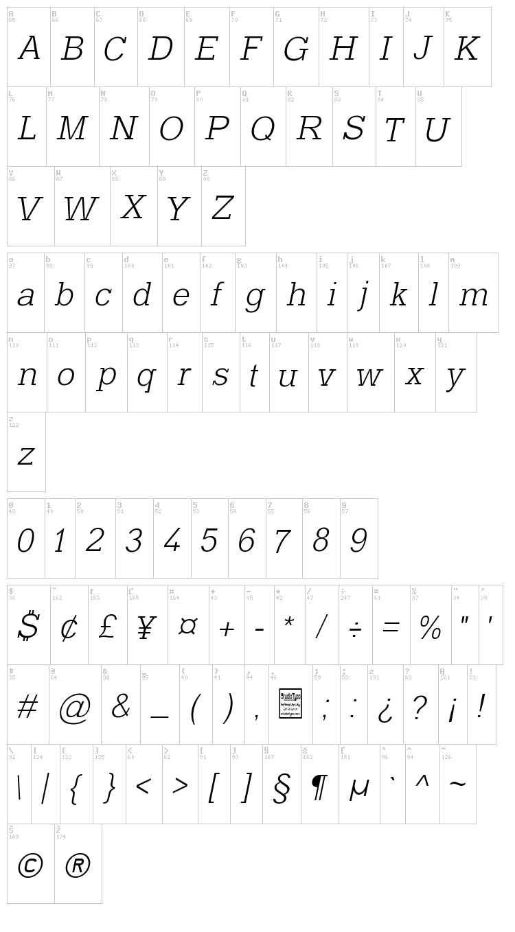 Typo Slab font map
