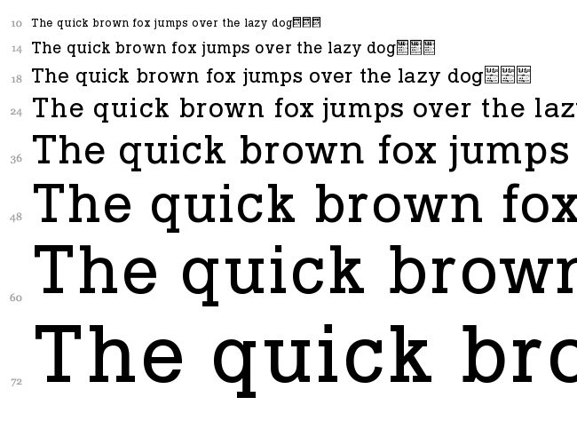 Typo Slab font waterfall