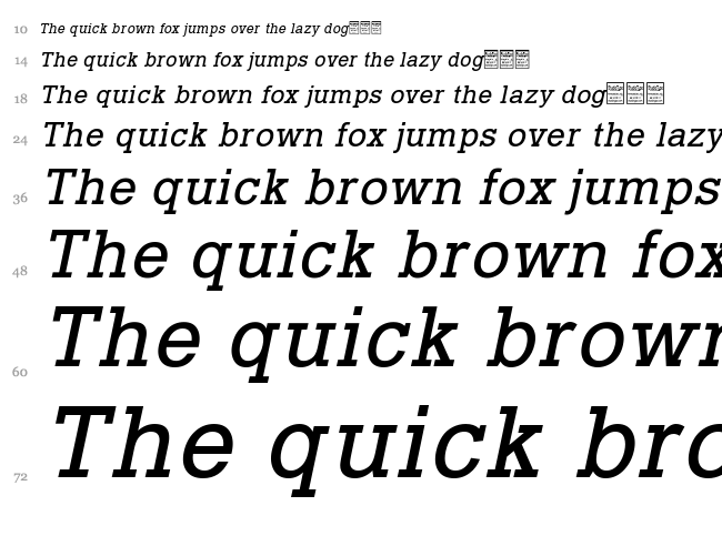 Typo Slab font waterfall
