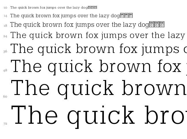 Typo Slab font waterfall