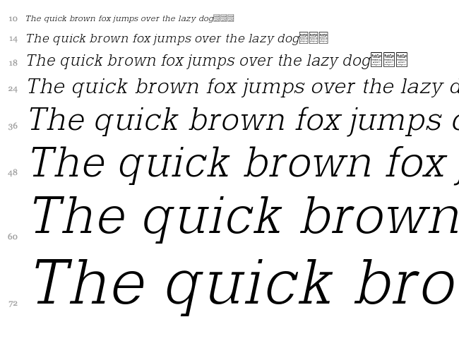 Typo Slab font waterfall