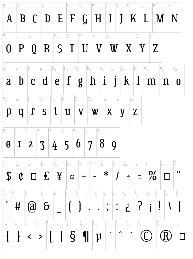 Wagashi Serif font map