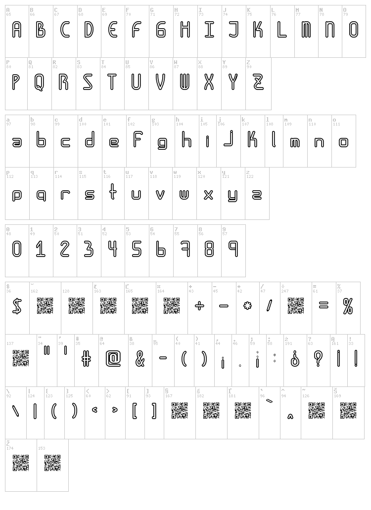 Amplitudes font map