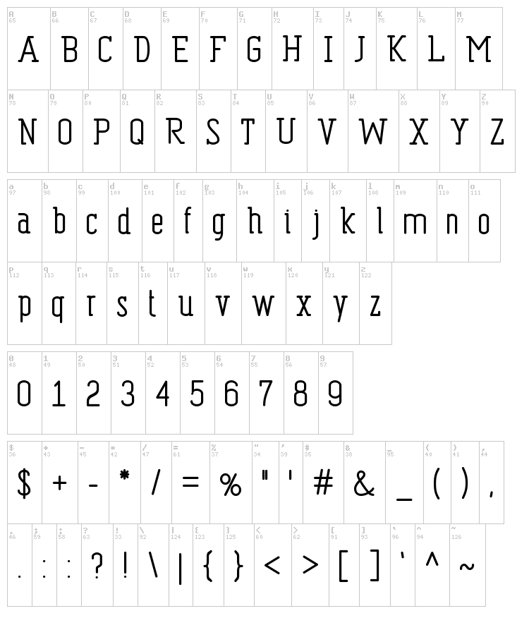 Dispensations font map