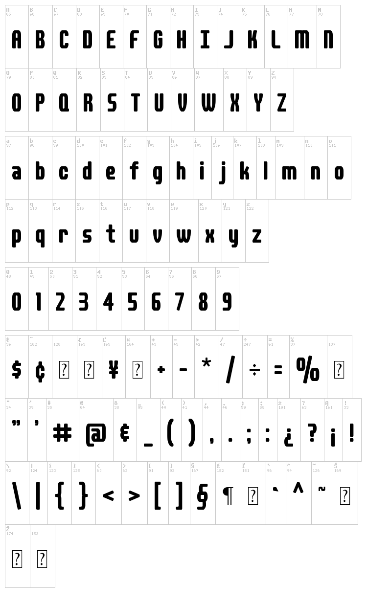 Dsplaid font map