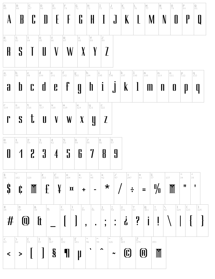 Ducados font map