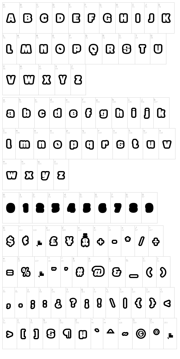Gaban font map
