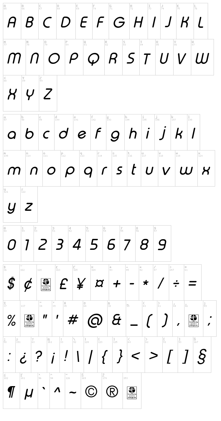 Typo Round font map