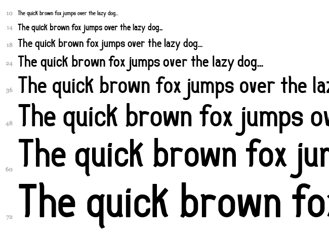 Uncertain Sans font waterfall