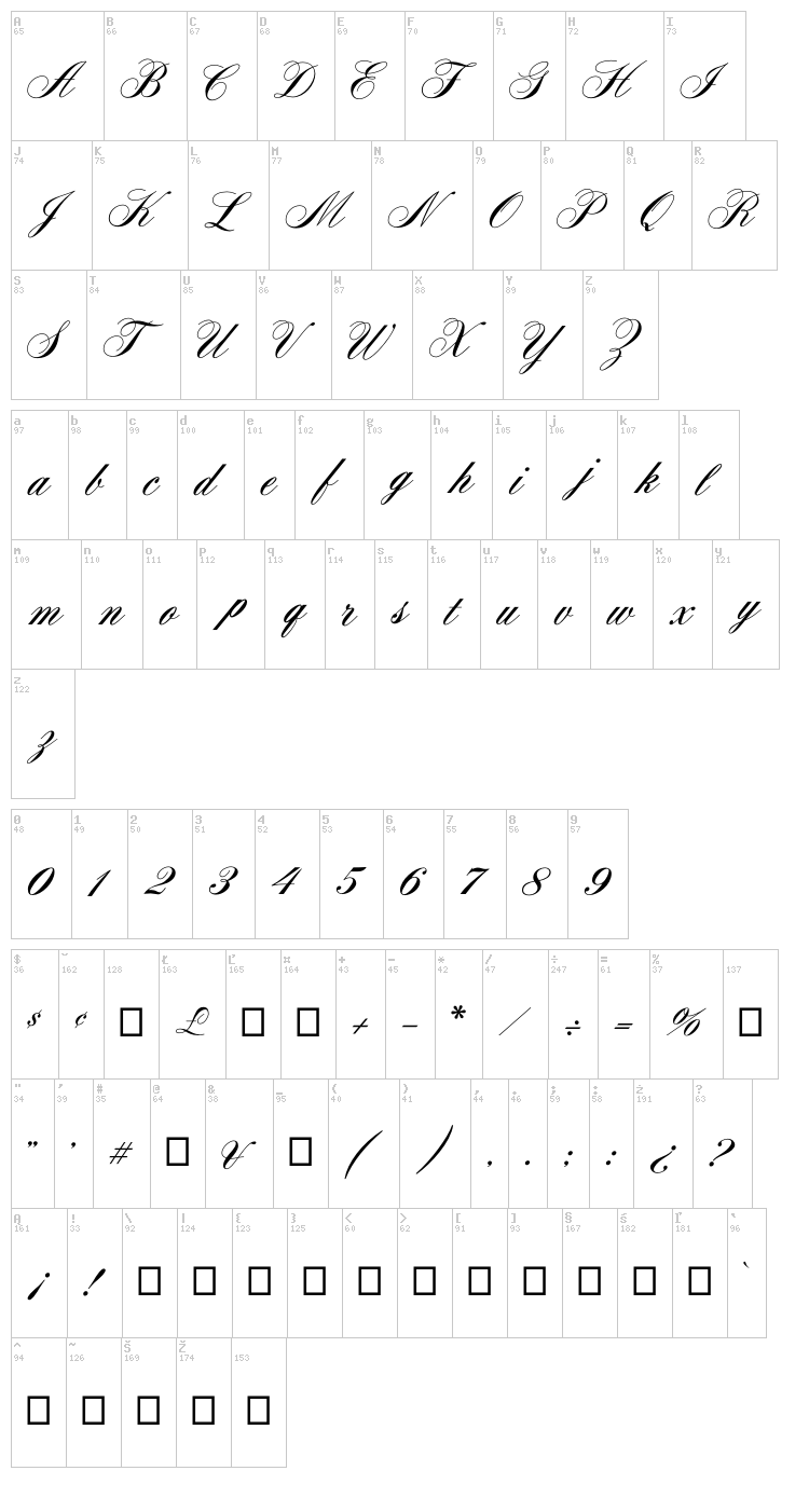 Aerolite Script CP font map