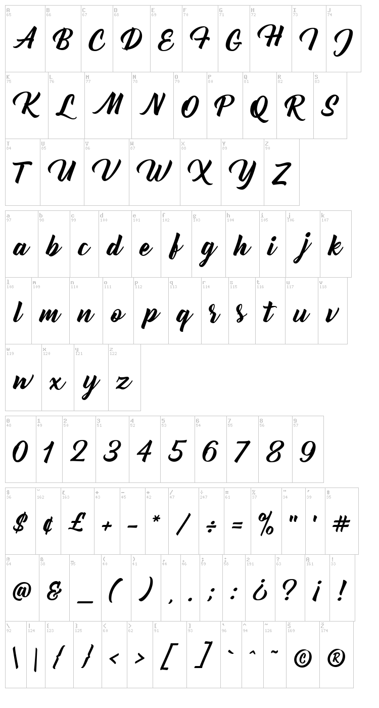 Bernadette font map