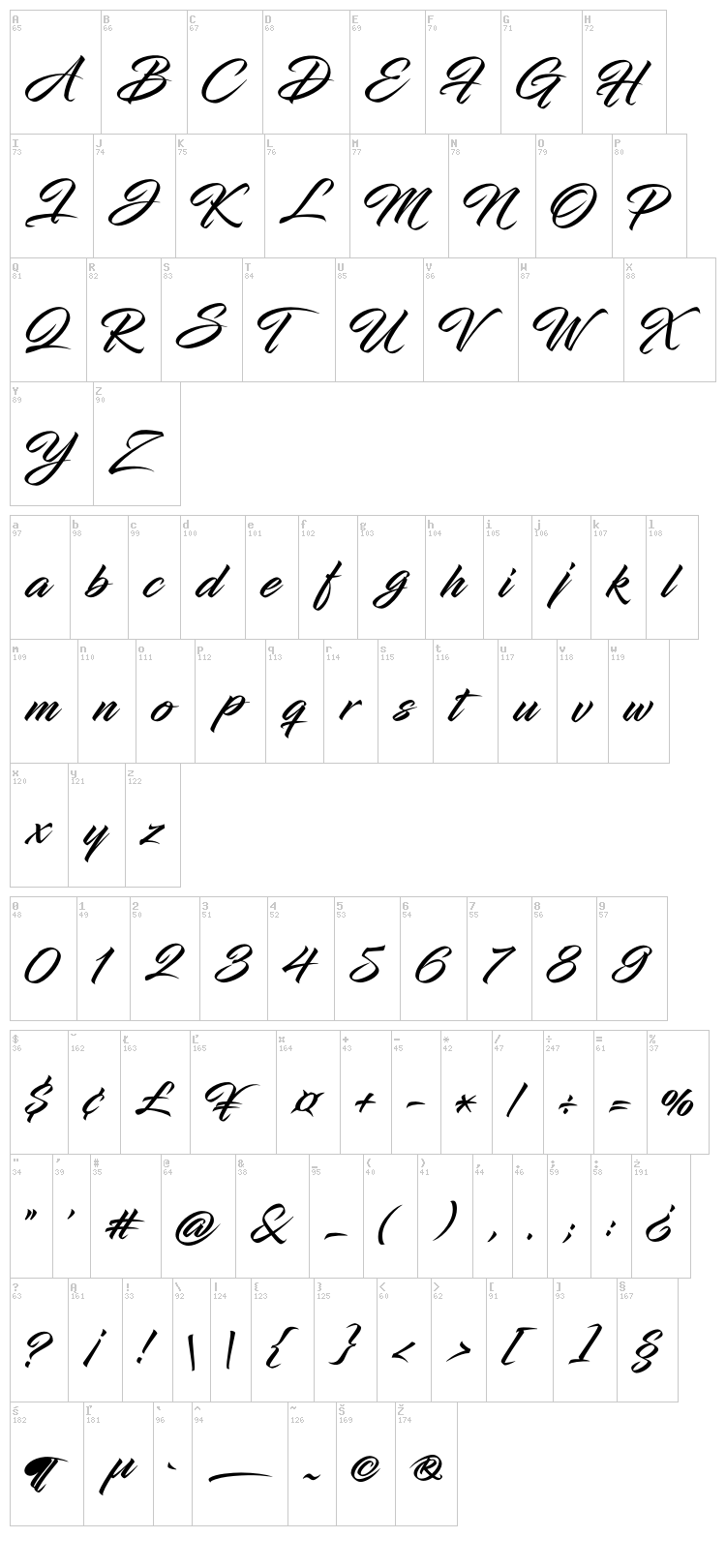 Infinite Stroke font map