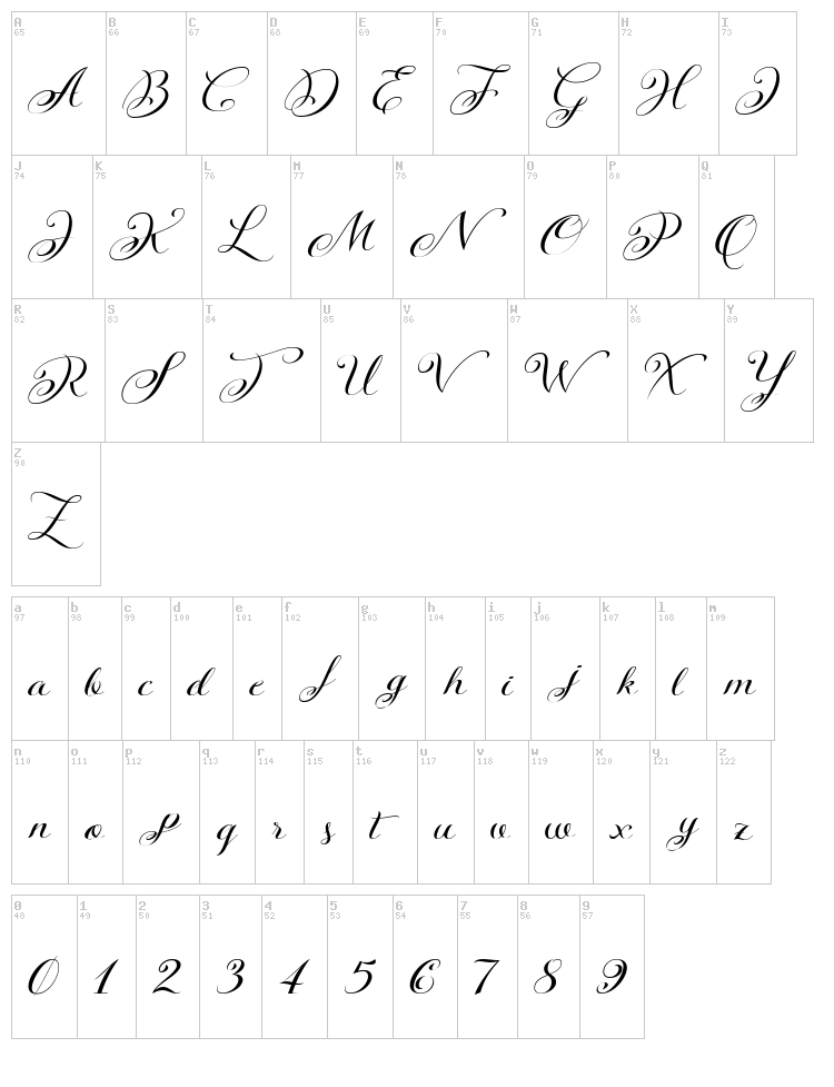 Kazincbarcika font map