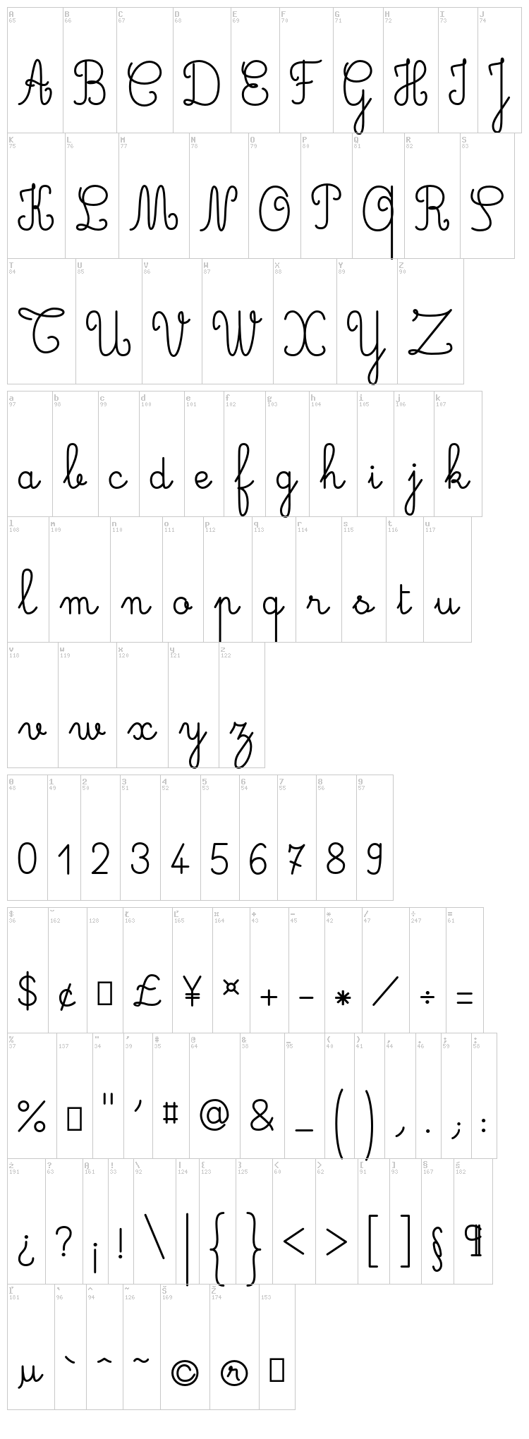 Gaston font map