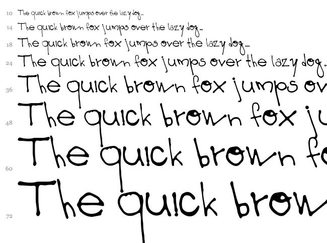 003 Mikey font waterfall