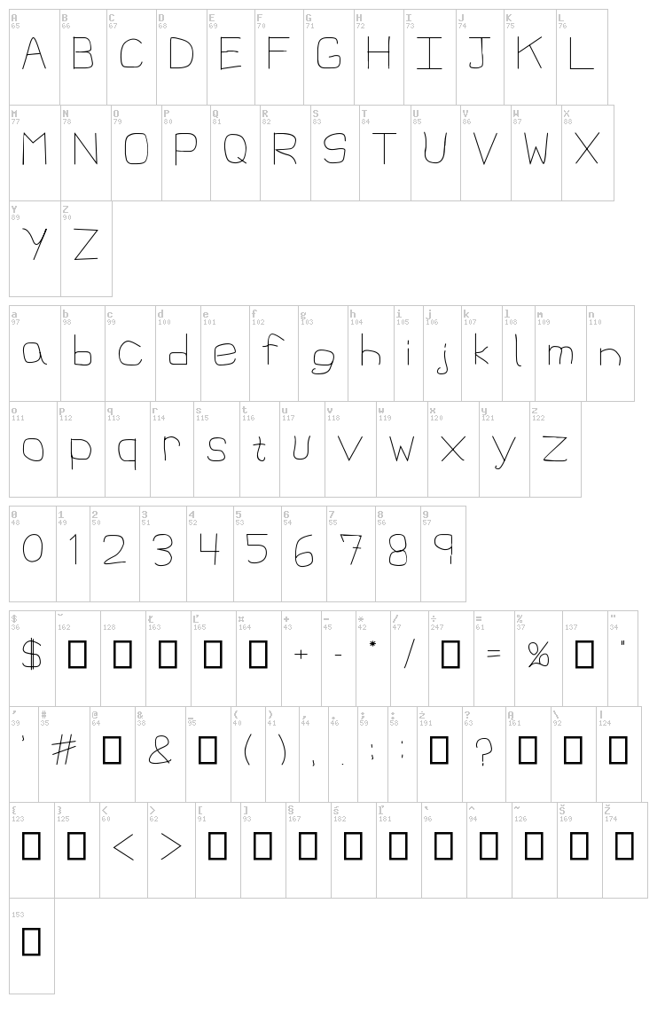 1st Handwritten font map