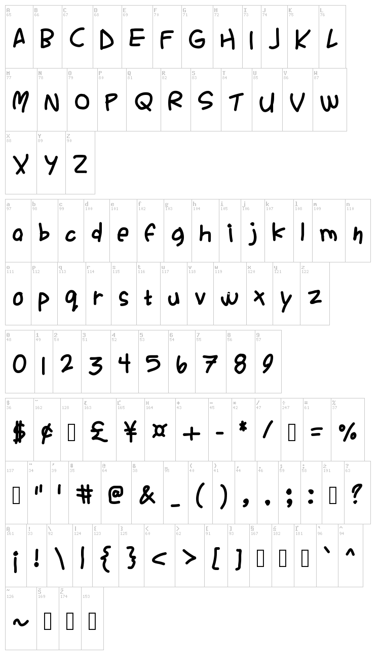 Ackident font map