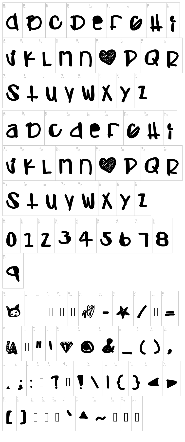 Adamski Hand font map