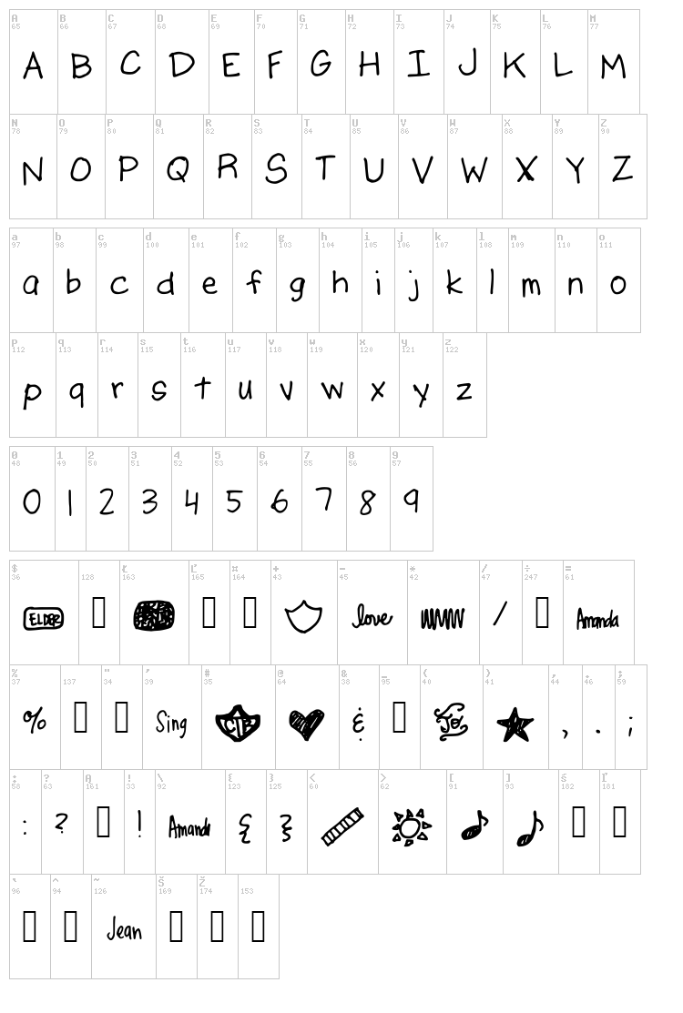 AJ Put Me First font map