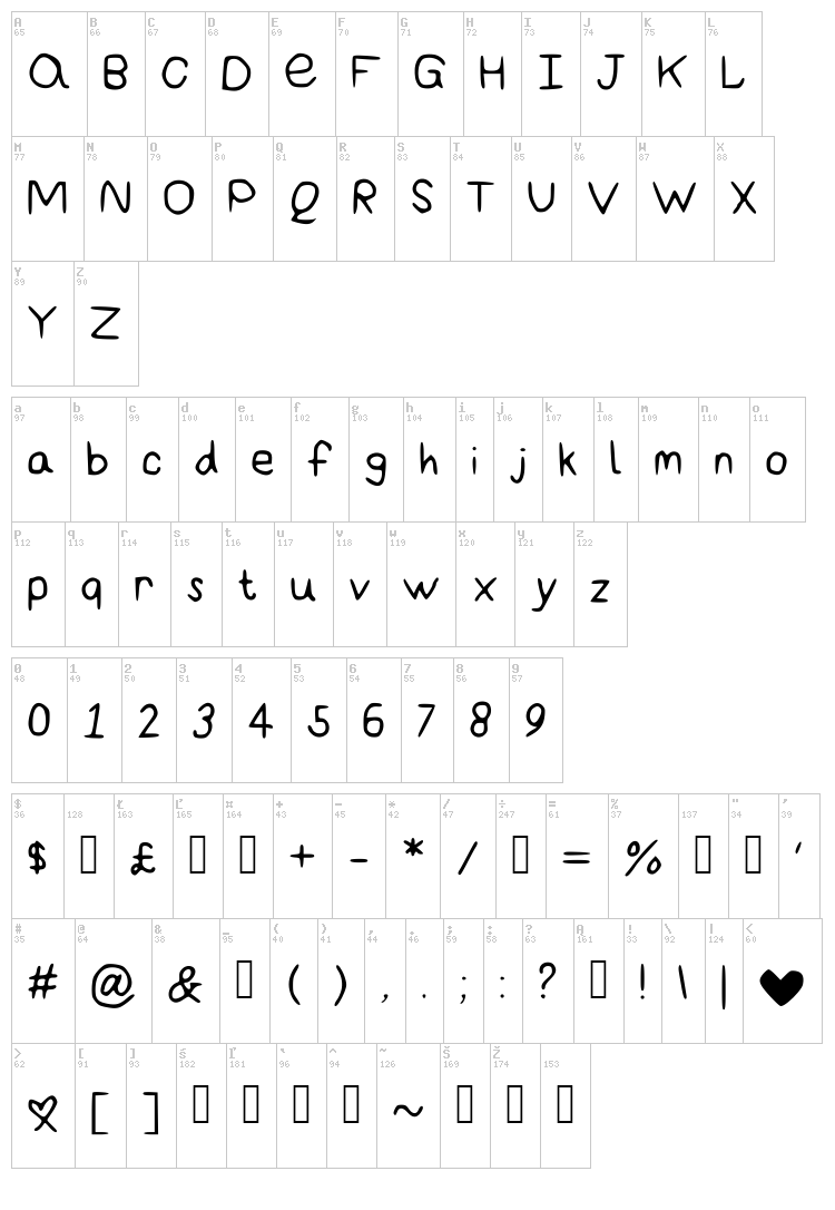 Amazing Basic font map