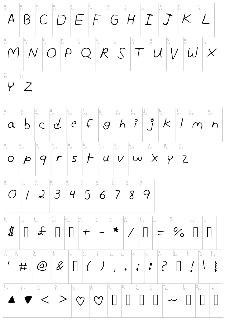 Andrea Unedited font map