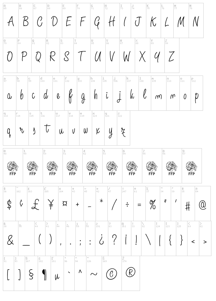 Angelique Rose font map