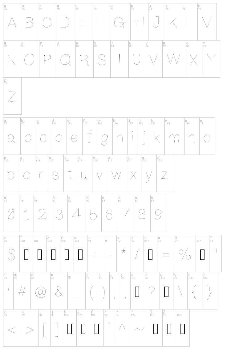 Another try font map