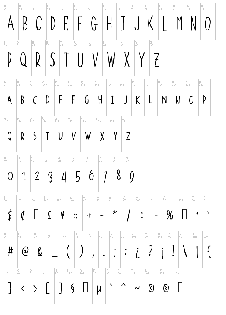 Apparitions font map