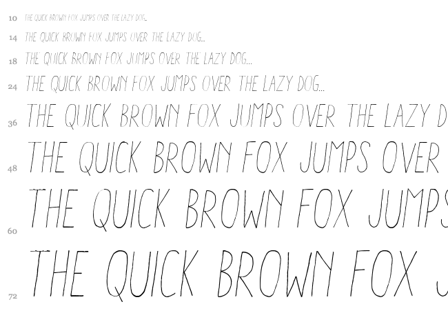 Aracne Condensed font waterfall