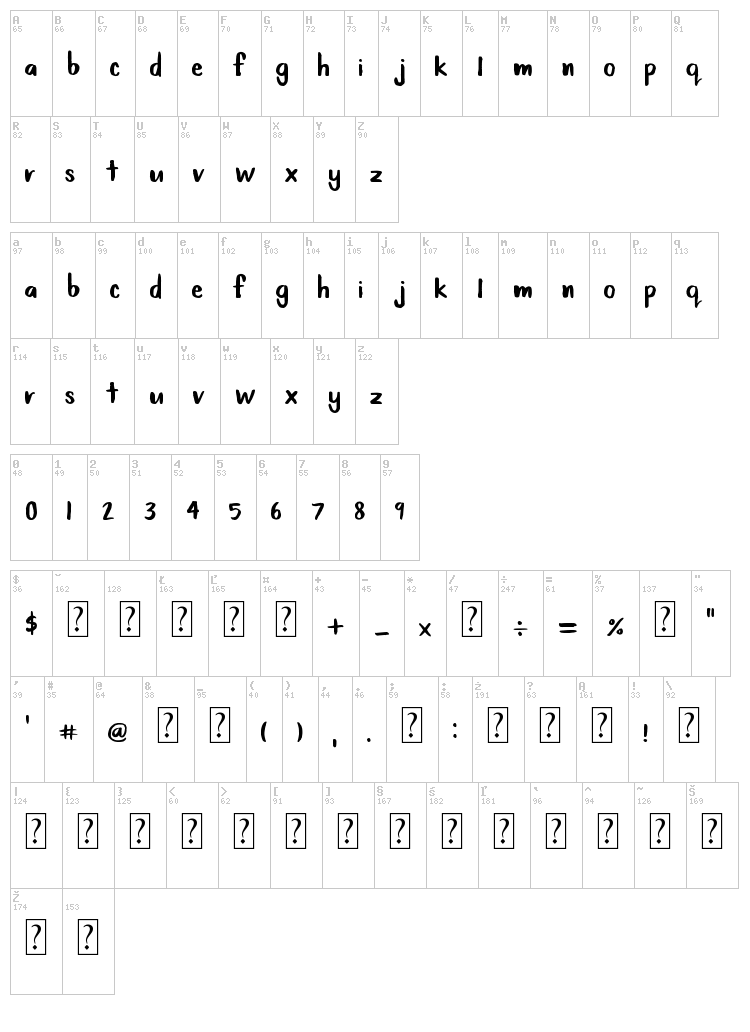 Baby Fox font map