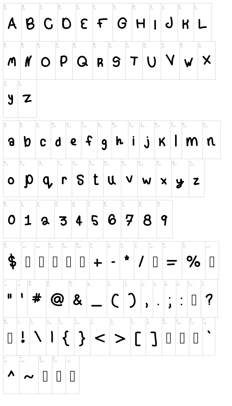 Beautiful Day font map
