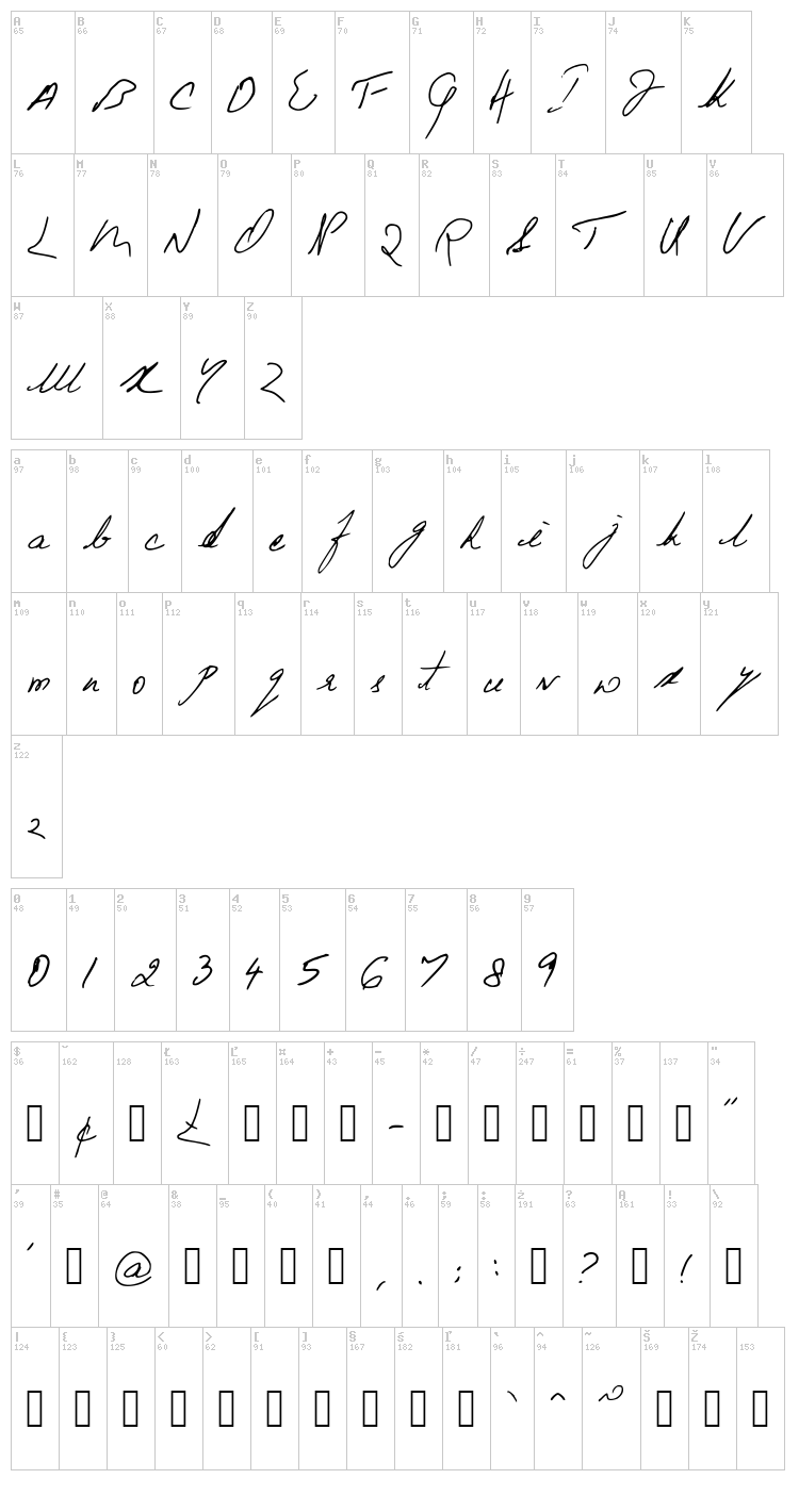 Beneath the floorboards font map