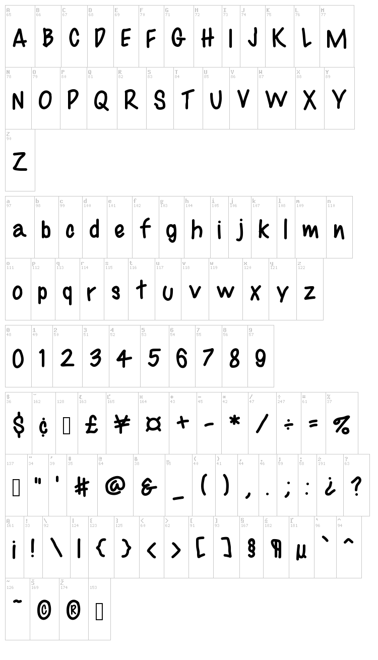 Best Font Evar font map